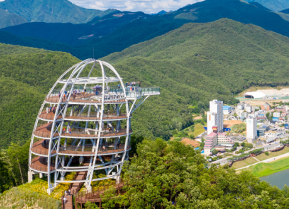 上滿天下 Skywalk