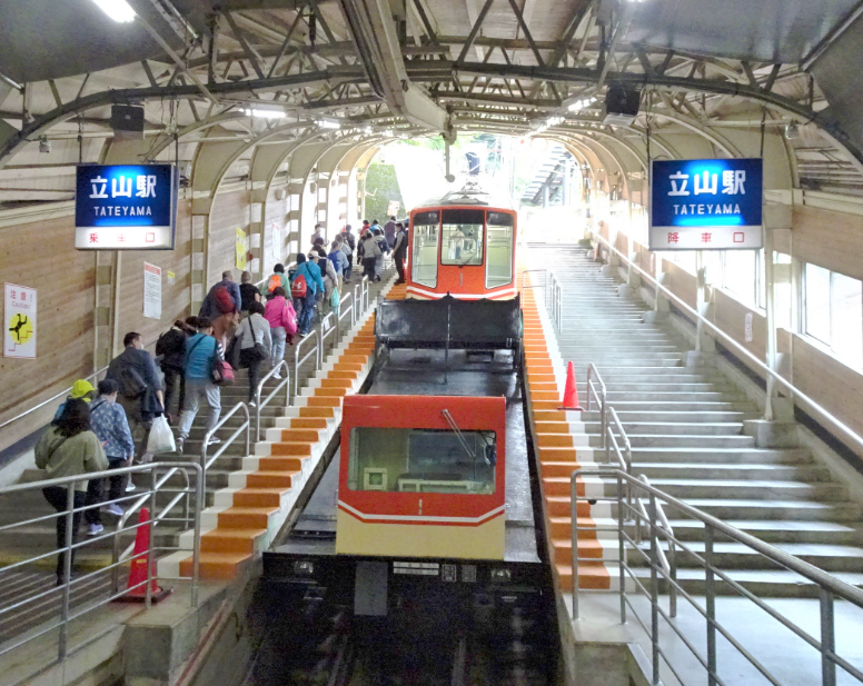 立山車站